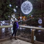 Make the Best Use of the Time Off During the Holidays